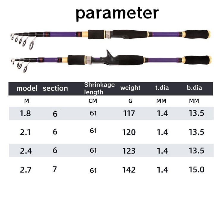 Fishing Rods Telescopic Ultra-Light Carbon Fiber Rod Durable Sensitive Portable