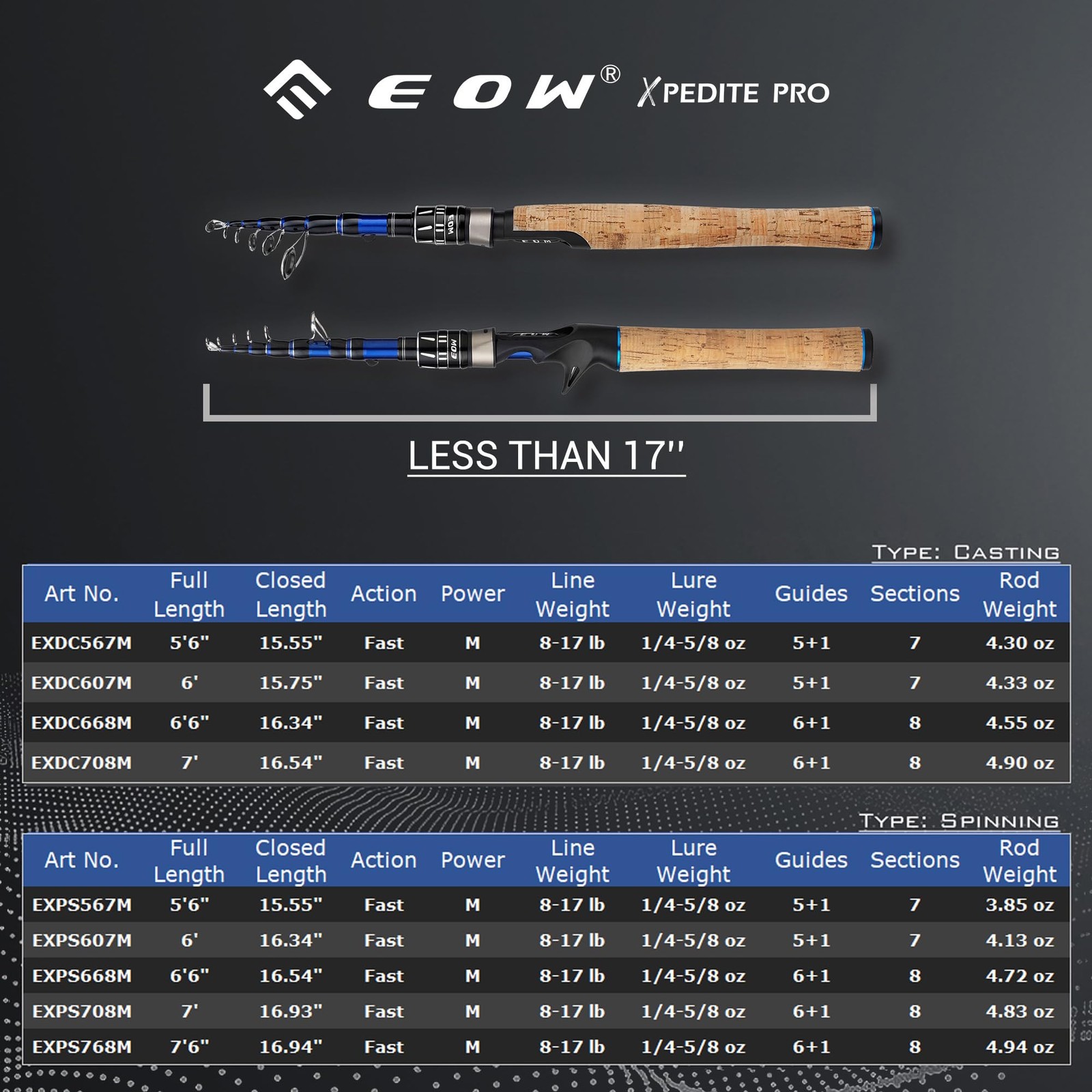 XPEDITE PRO Portable Telescopic Casting and Spinning Fishing Rods, 24T Carbon