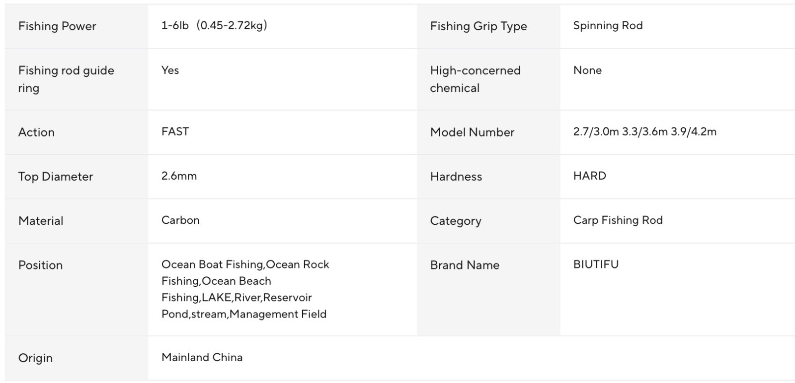 Travel Fishing Rod Carp Coarse Freshwater Rods Various