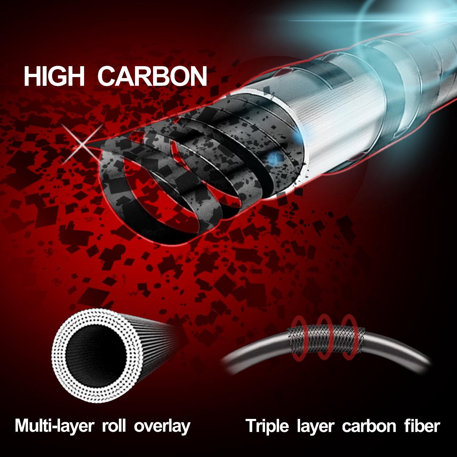 Sougayilang Telescopic Fishing Rod Carbon Fiber Ultralight Spinning Pole 1.8-2.4