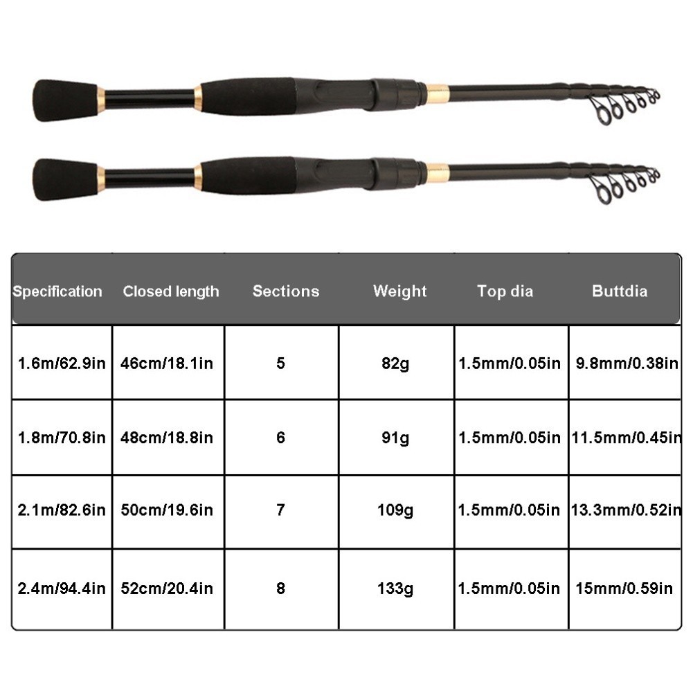 Collapsible Rod Telescopic Rod Telescopic Design Sensitive Blank For Travel