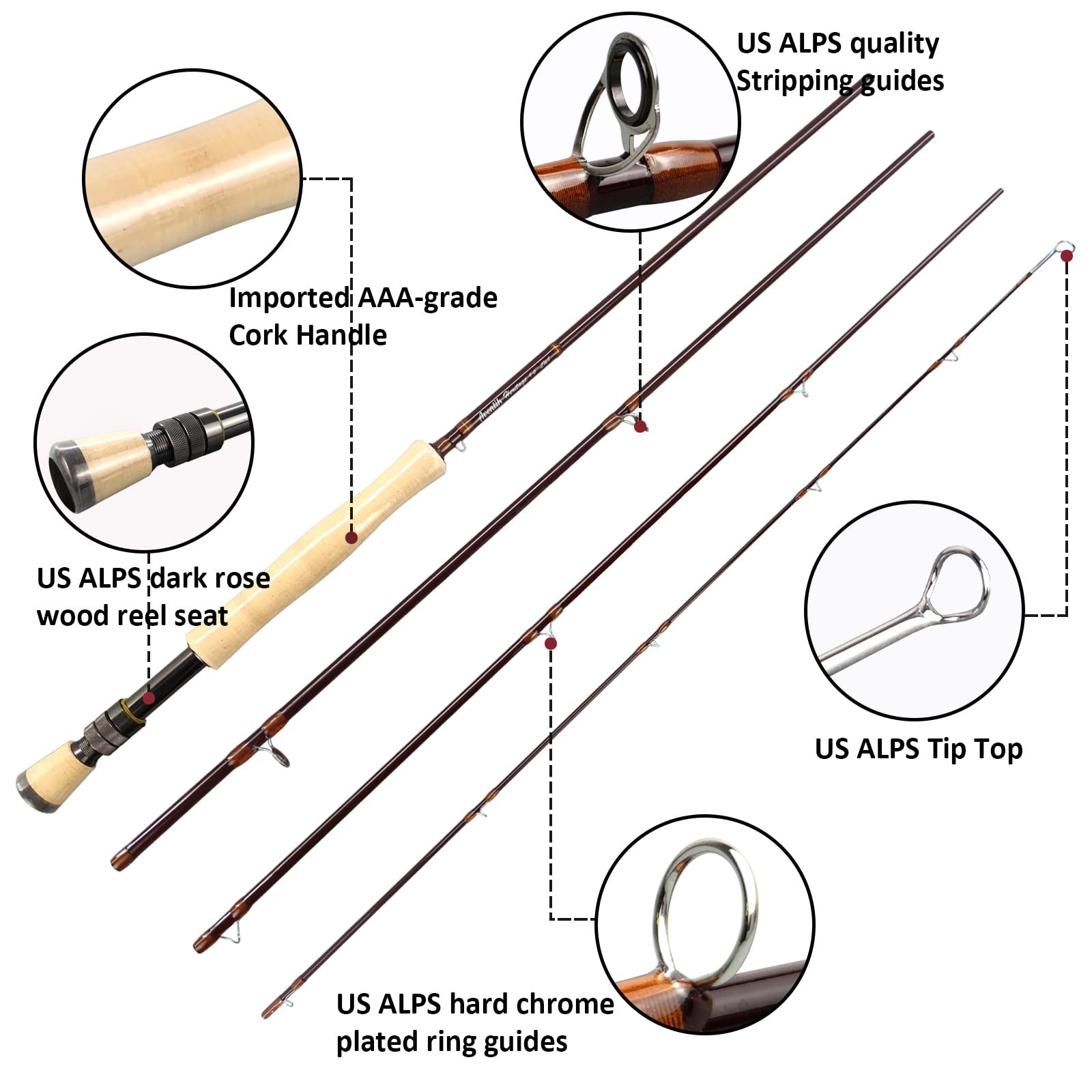 Heritage Fly Fishing Rod – American Quality and Simplicity – 4 Pieces 9FT IM8…
