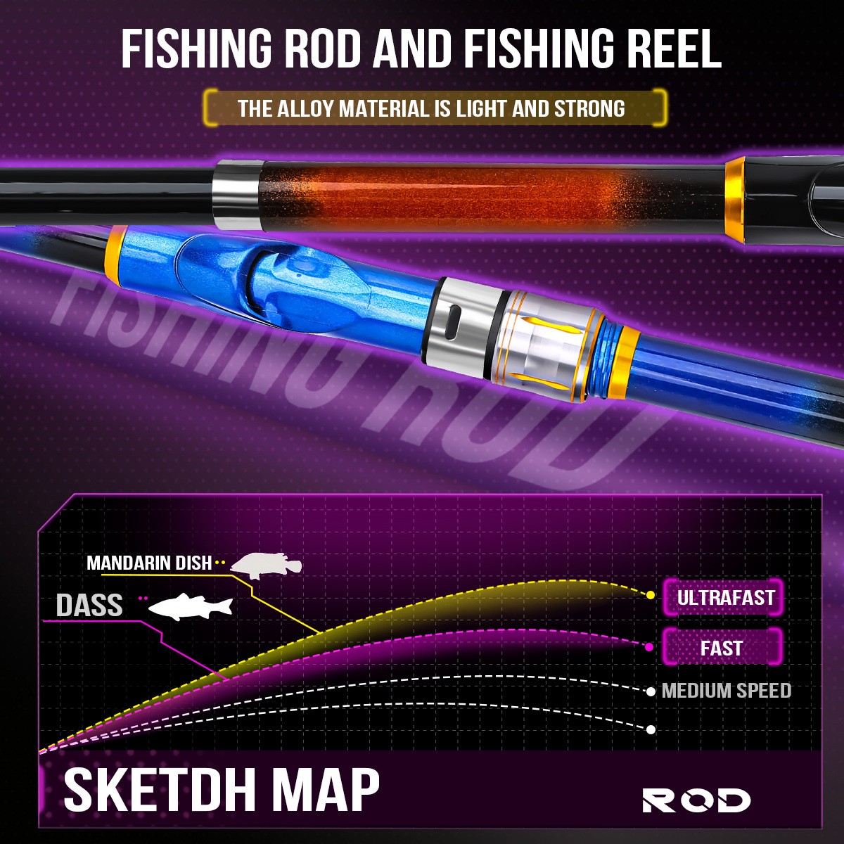 2.7m Portable Fiberglass Fishing Rod New Telescopic Fishing Rod Spinning Rod