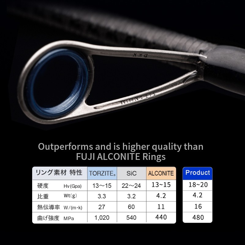 PURELURE TITANIUM-T Titanium Tip BFS Fishing Rod Small Bait Ultra Lightweight