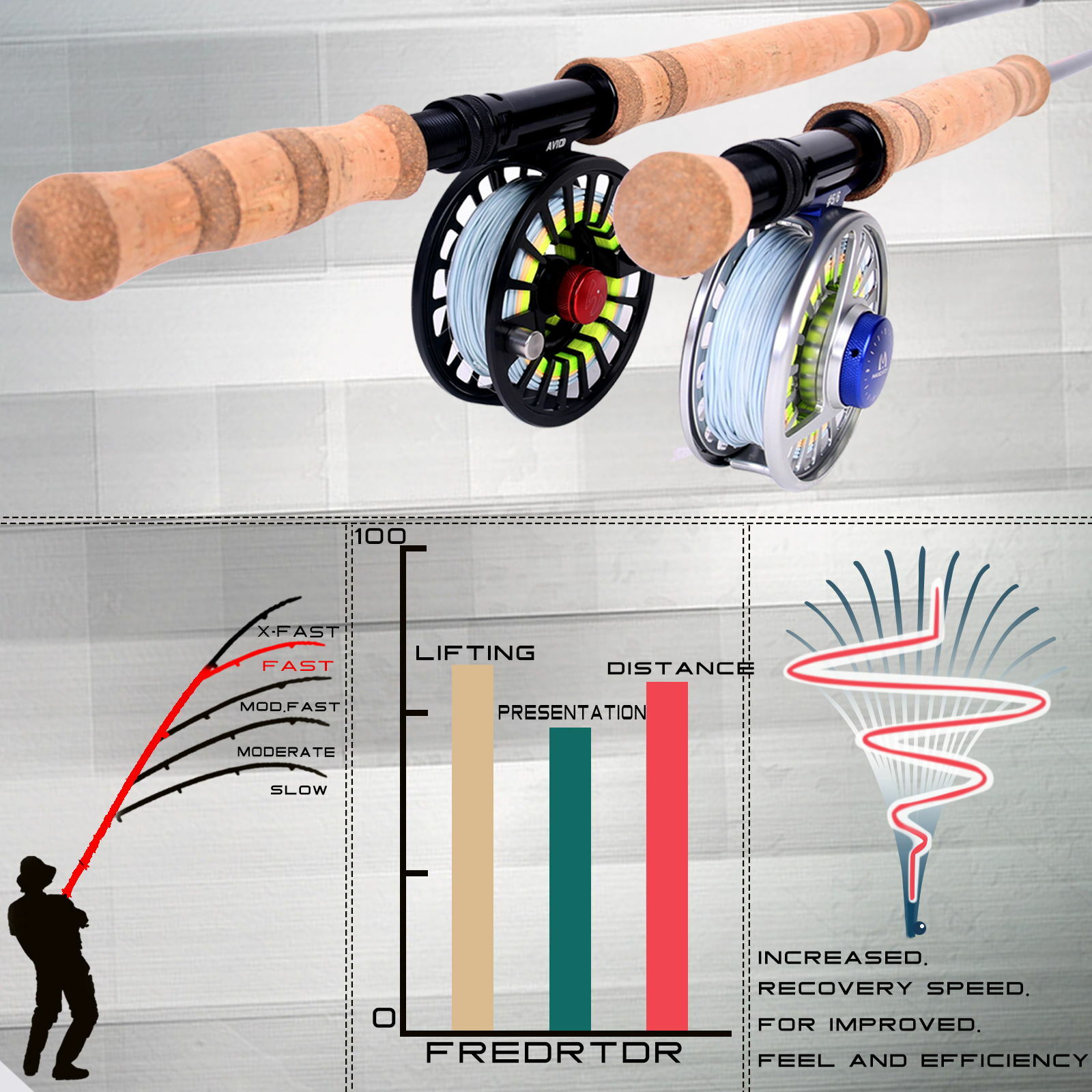 Maxcatch Two-handed Switch & Spey Fly Fishing Rods Fast Action IM10 Carbon Blank