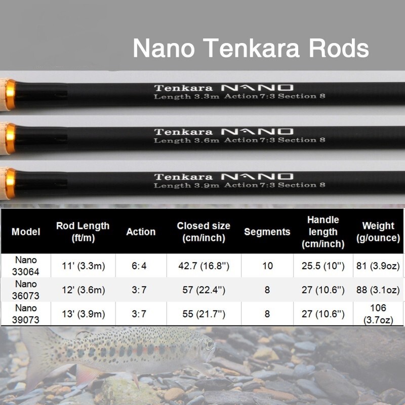 Nano Tenkara Rods 11’/12’/13′ IM12/40T Carbon Tube Telescopic Pole