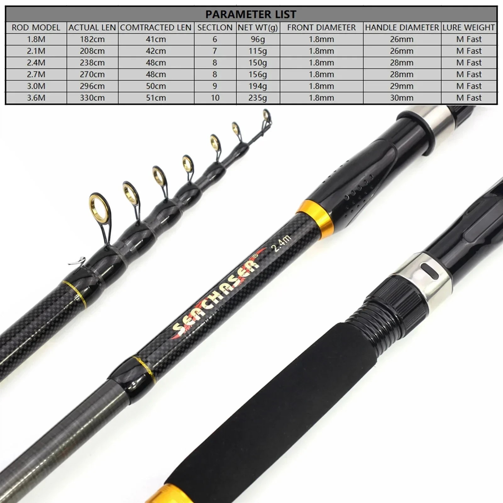 Carbon Fiber Fishing Rod Short Pocket Portable Spinning Rod Lure Pole Telescopic