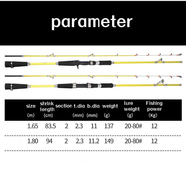 Boat Fishing Rod 6ft Carbon Fiber Spinning Casting Rod 2 Section Trolling Pole