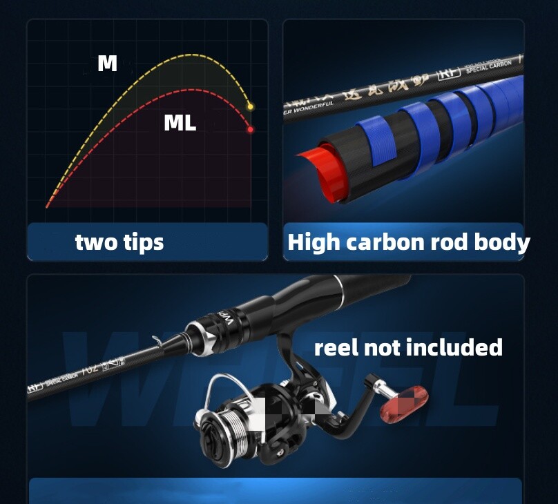 Fishing Rod 1.65m/1.8m Carbon Fiber Spinning Casting Fishing Pole Fast Trout Rod