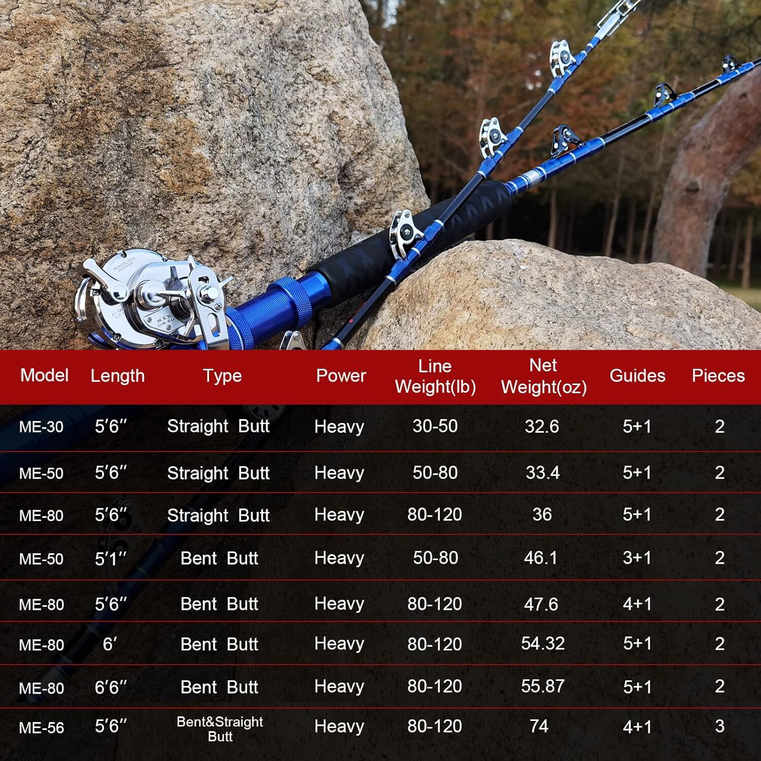 Straight/Bent Butt Trolling Rod Saltwater Offshore Fishing Pole Roller Big Game