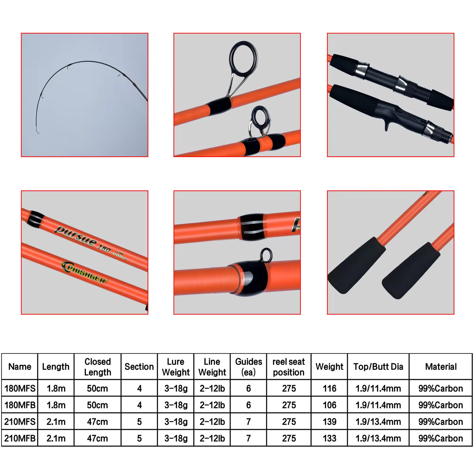 Ultralight Carbon Fishing Rod 1.8m 2.1m Travel Baitcasting Pole