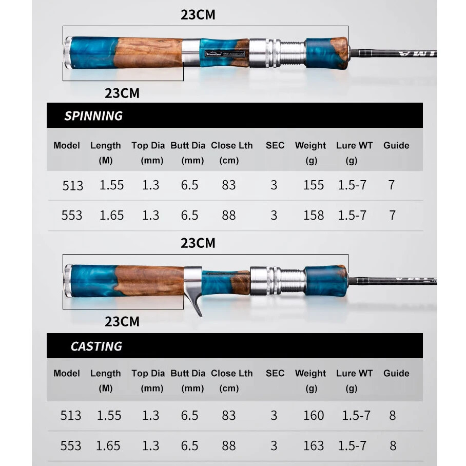 5.41FT Fishing Rod 1.65m Spinning Casting Rods Carbon Fiber Rod Lure 1.5-7g Pole