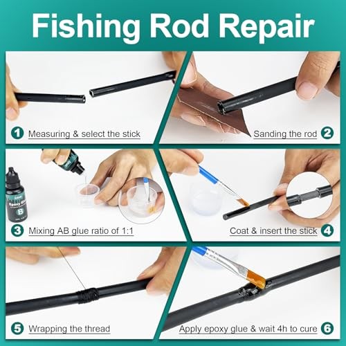 Fishing Rod Repair Kit – 3-in-1 Fishing Pole Complete Supplies Kit for Rod Tips,