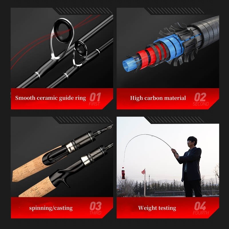 1.5M 1.68M 1.8M Fishing Rods Spinning Casting Pole Carbon Fiber Rod 2 Sections