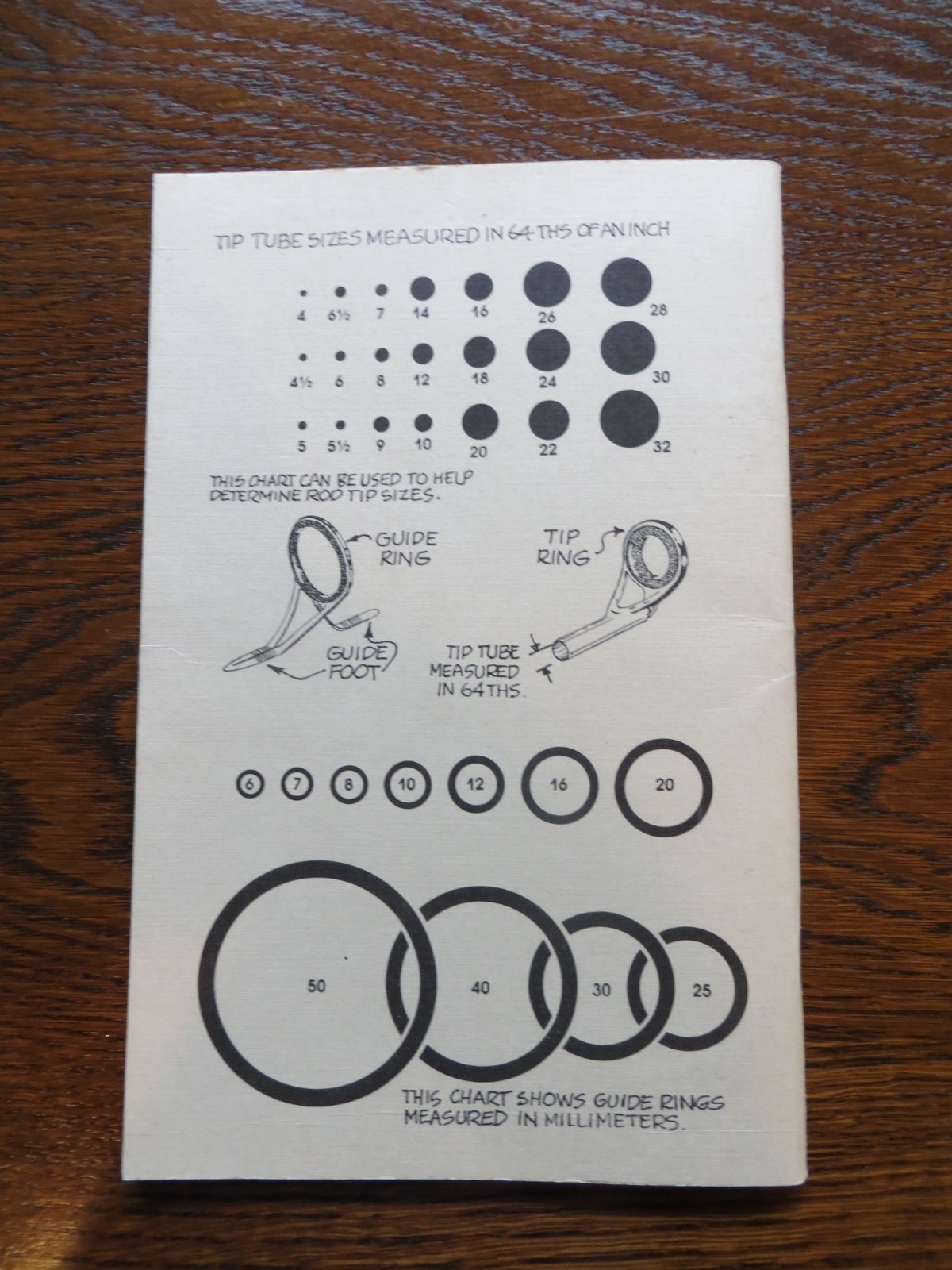 1987 Rod Building Guide by Roger Seiders – 5 1/2 x 8 1/2 – 48 Pages