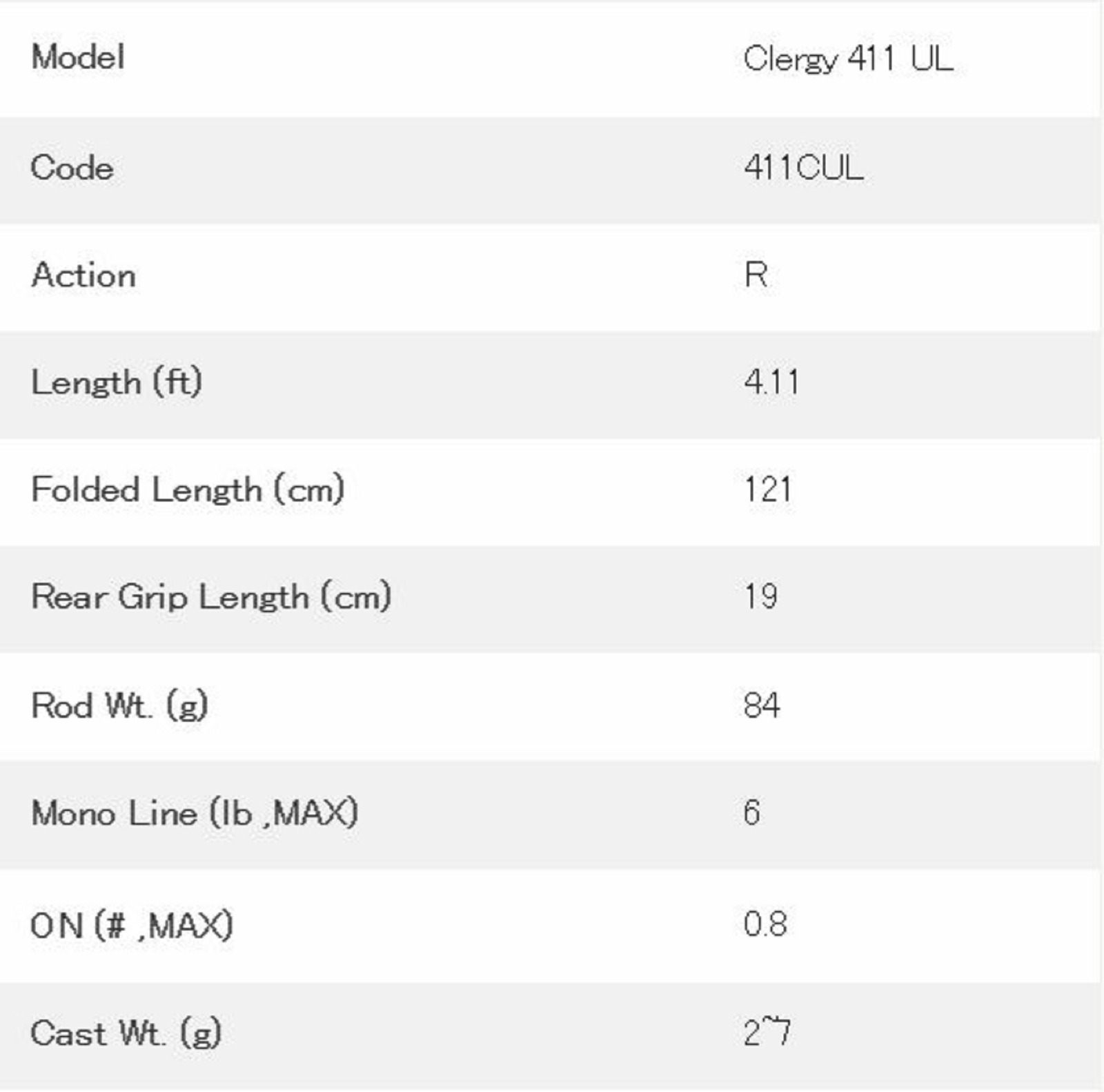 Tulala Rod Baitcast Truite Clerus 411UL (0350)