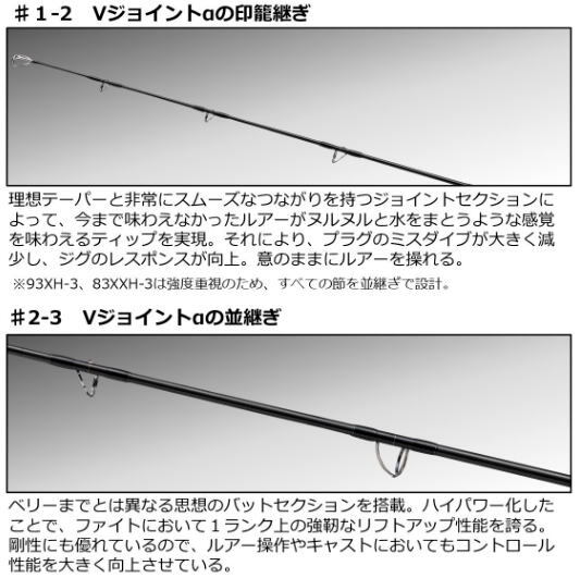 Daiwa 83XXH-3 DRAGGER BREAK THROUGH Spinning Rod 2.51m 3-piece Unisex Adult NEW