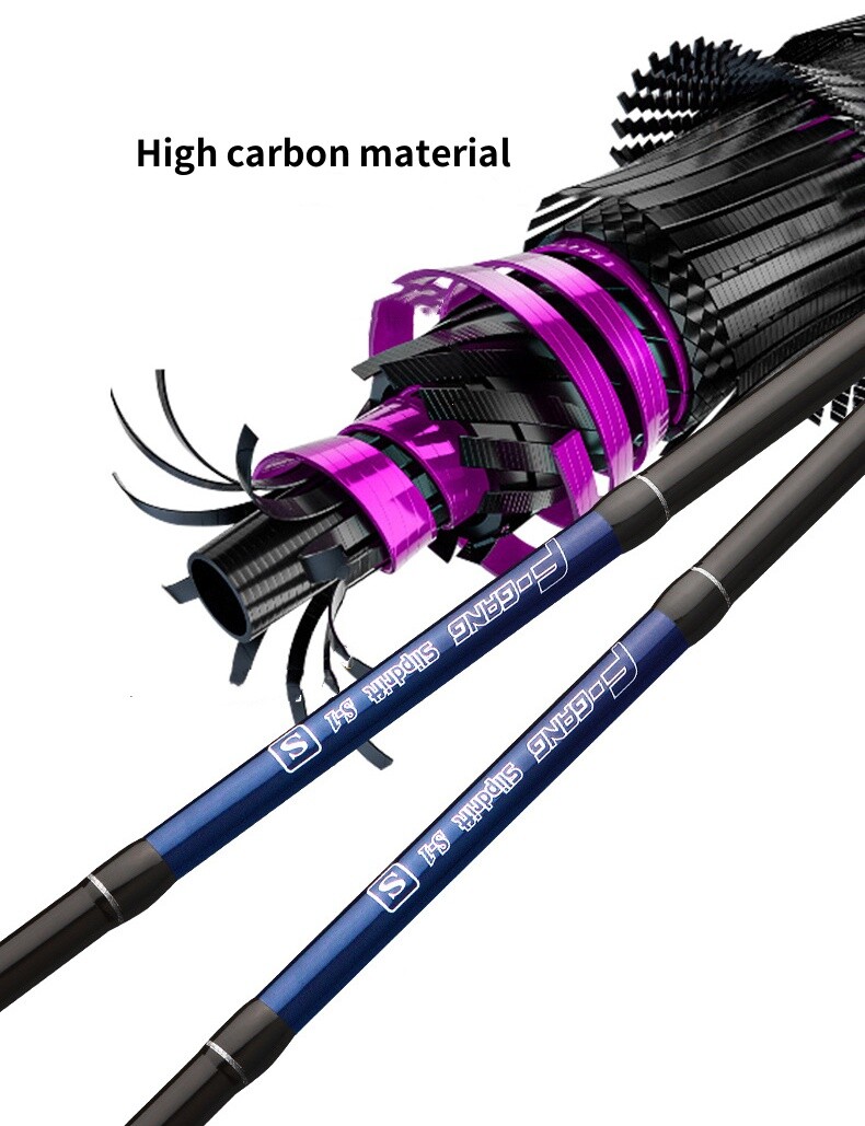 Carbon Fiber Lure Fishing Rod Spinning Casting Rod 1.8m Fishing Pole 2 Sections