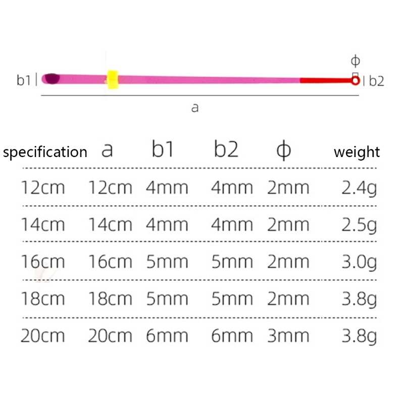 5 Pcs 12-20cm Mini ABS Flakes Extension Rod Outdoor Winter Ice Fishing Rod Parts