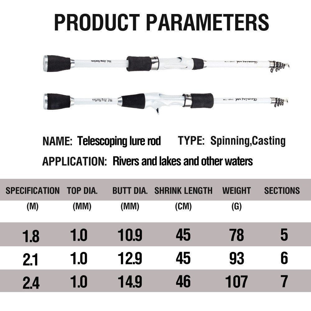 5.9ft 6.89ft 7.87ft Lure Fishing Rod Carbon Fiber Spinning Casting Fishing Rod