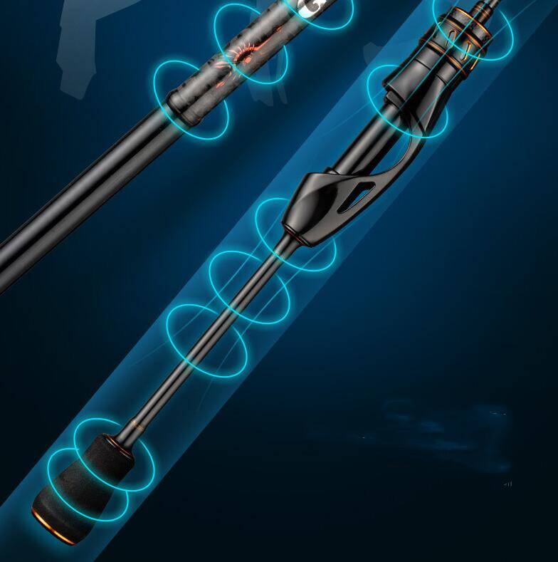 Fishing Rod 1.5m 1.68m 1.8m Carbon Fiber Spinning/Casting Rod Bait Wt. 0.5-4g