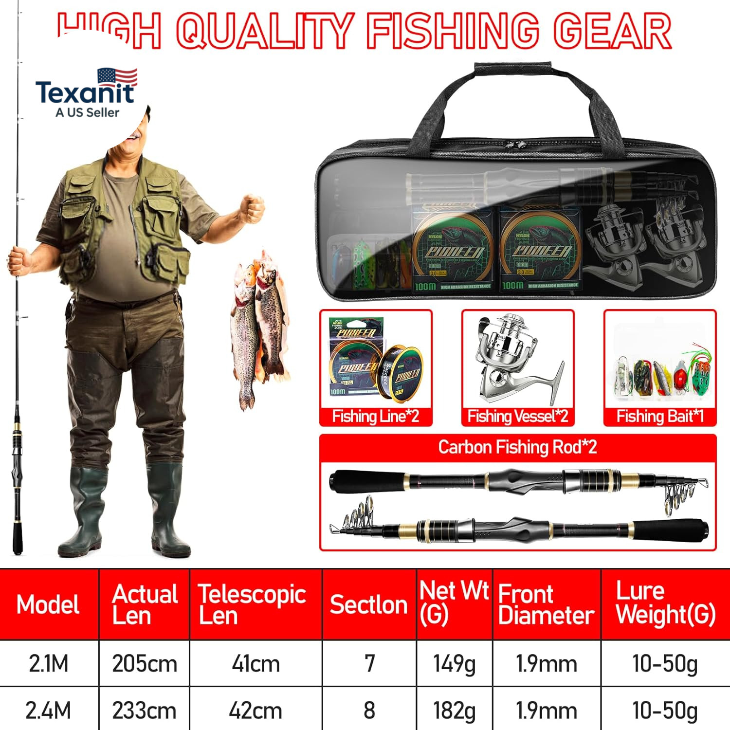 Telescopic Fishing Rod Combo – 2PCS 6.9 7.89FT Collapsible Carbon Fiber Pole Set