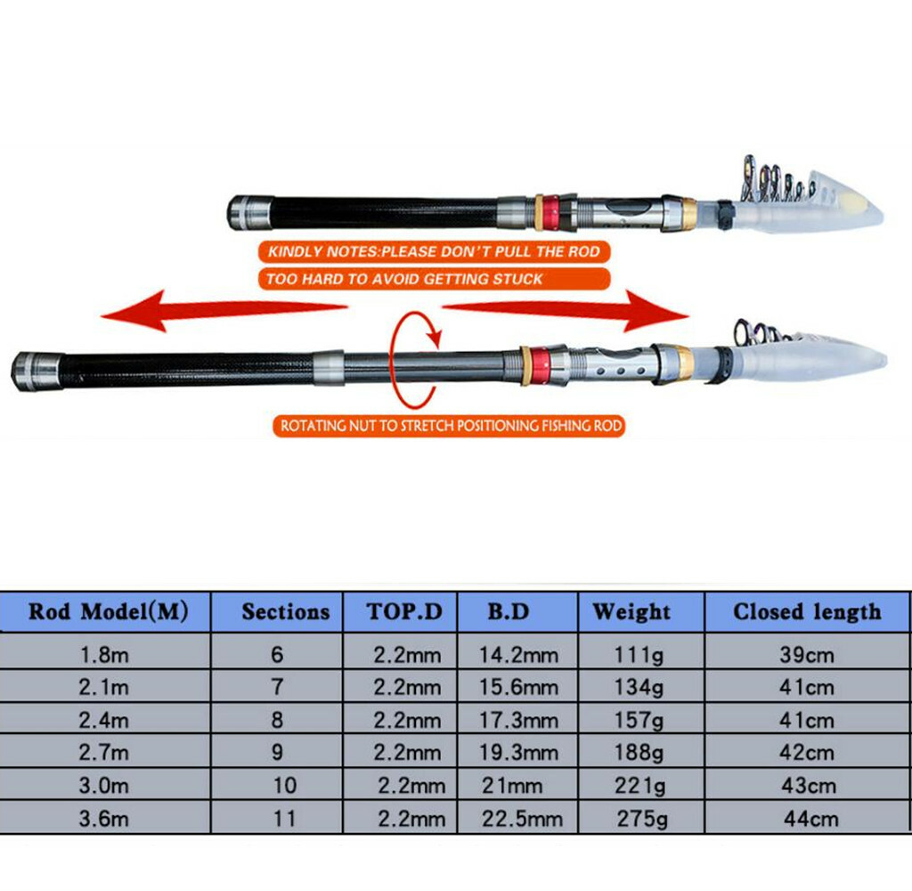 1.8M-3.6M Fishing Rods Telescopic Pole Saltwater Carp Carbon Fiber Spinning Rods