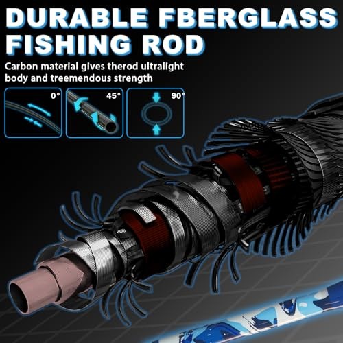 6’6″ Fiberglass Casting Rod, 2-Piece Skull Design, Durable & Sensitive with