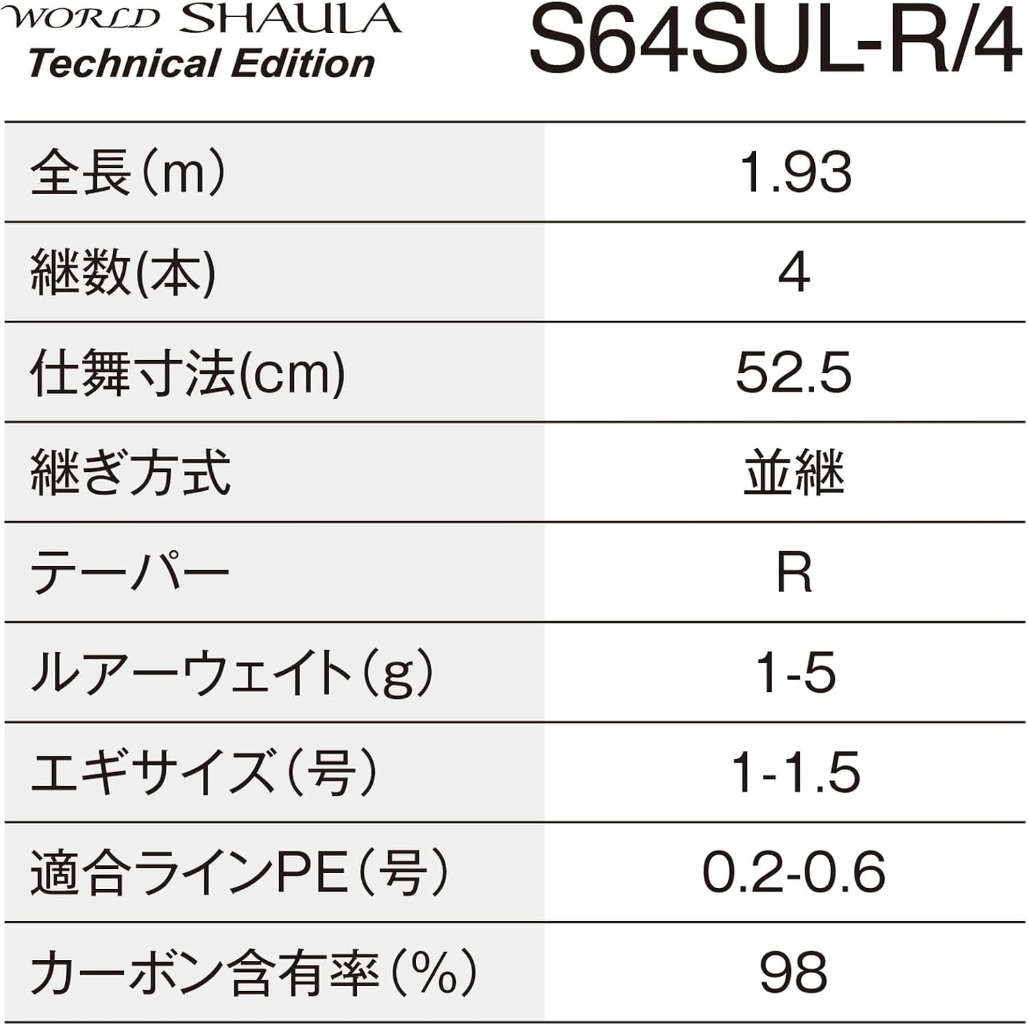 SHIMANO 24 World Shaura Technical Edition S64SUL-R/4 Rod