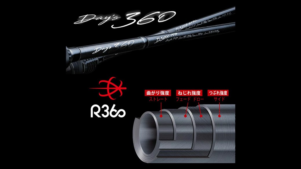 MajorCraft Days360 D360S-66UL High End Finesse Spinning Rod 1.98m 7g Bass Trout
