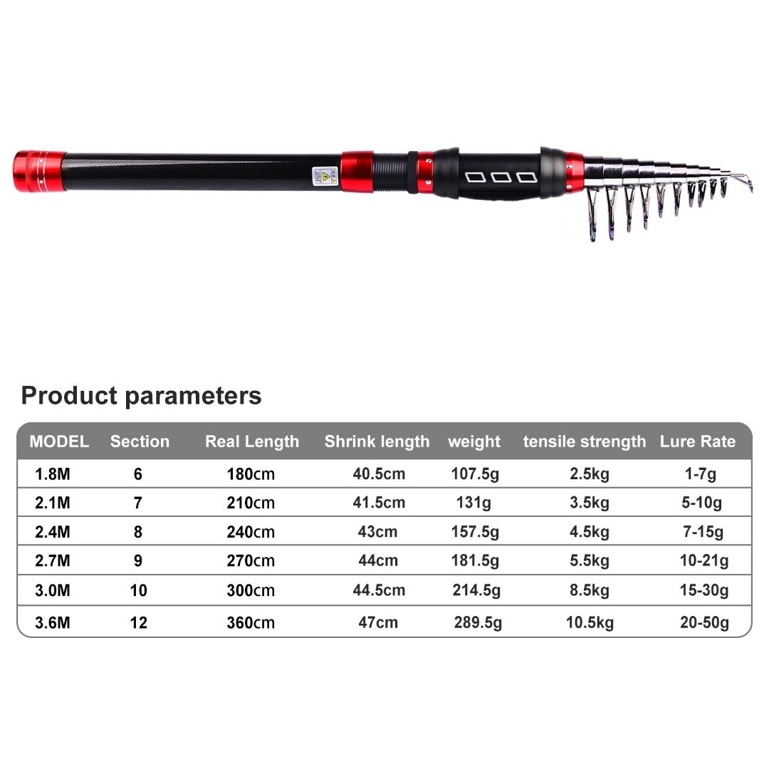 1.8-3.6M ultrashort Telescopic Fishing Rod Carbon Fiber Travel Sea Spinning Pole