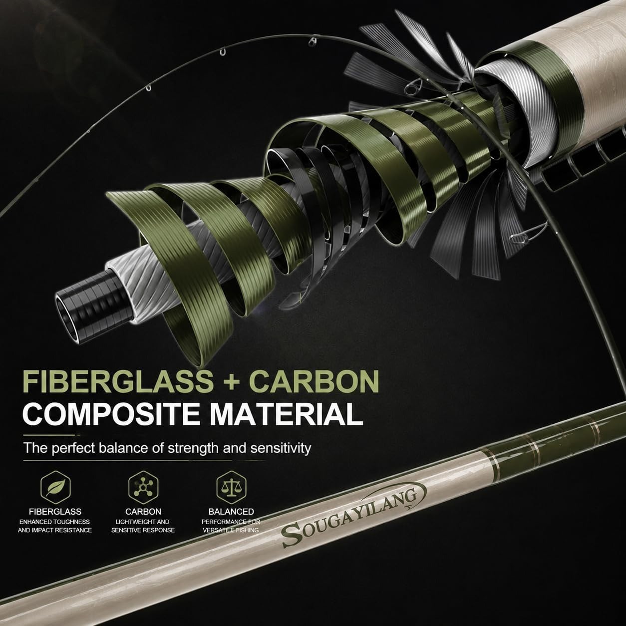 24T Carbon Glass Spinning Rod 2pc 6ft Bass Trout Crappie Travel Fishing – Green