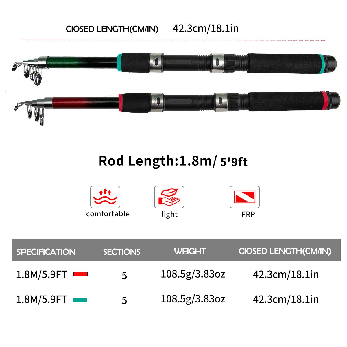 Portable Fiberglass Fishing Rod Telescopic Design 1.8-3.0m Saltwater Rod