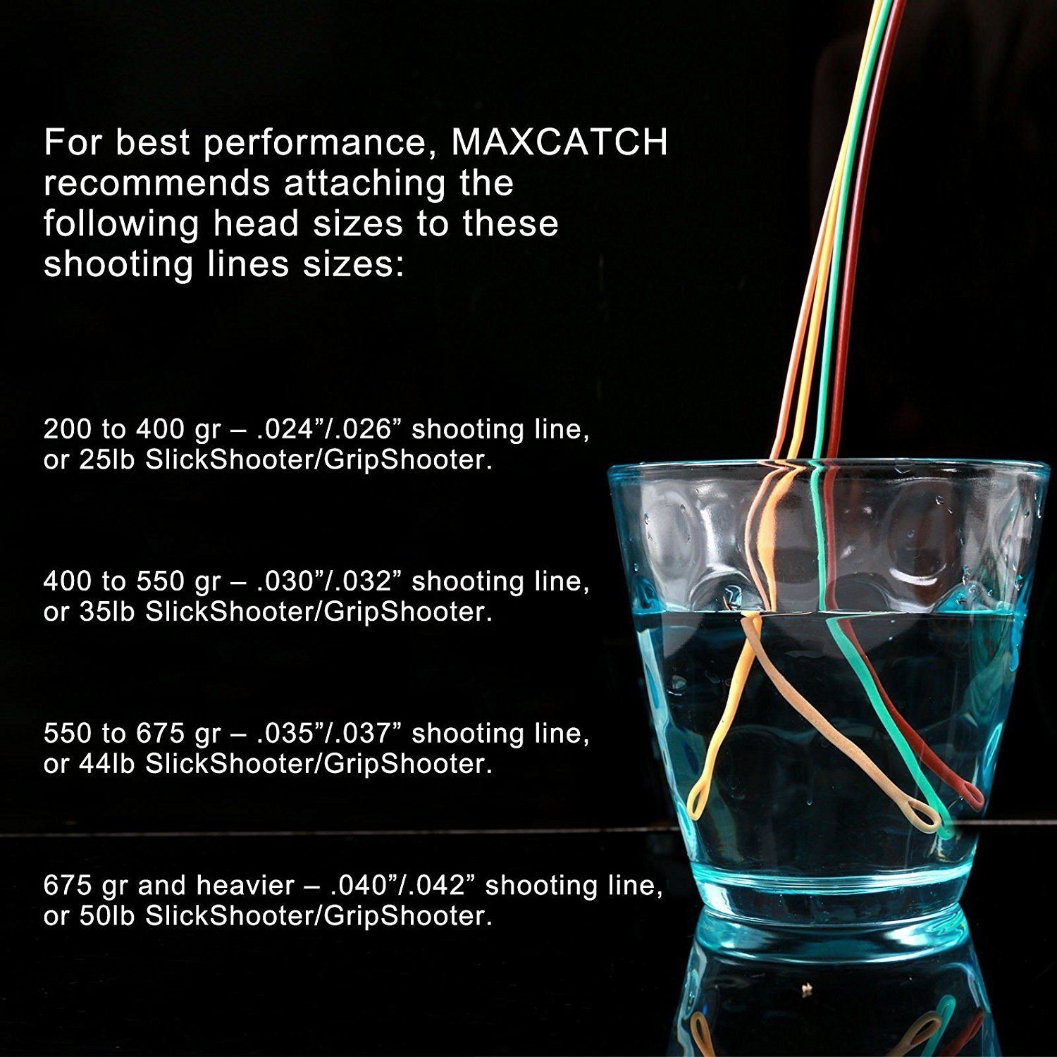 Maxcatch Skagit Shooting Head 250g/650gr 17-25 ft with 2 Welded Loops Used