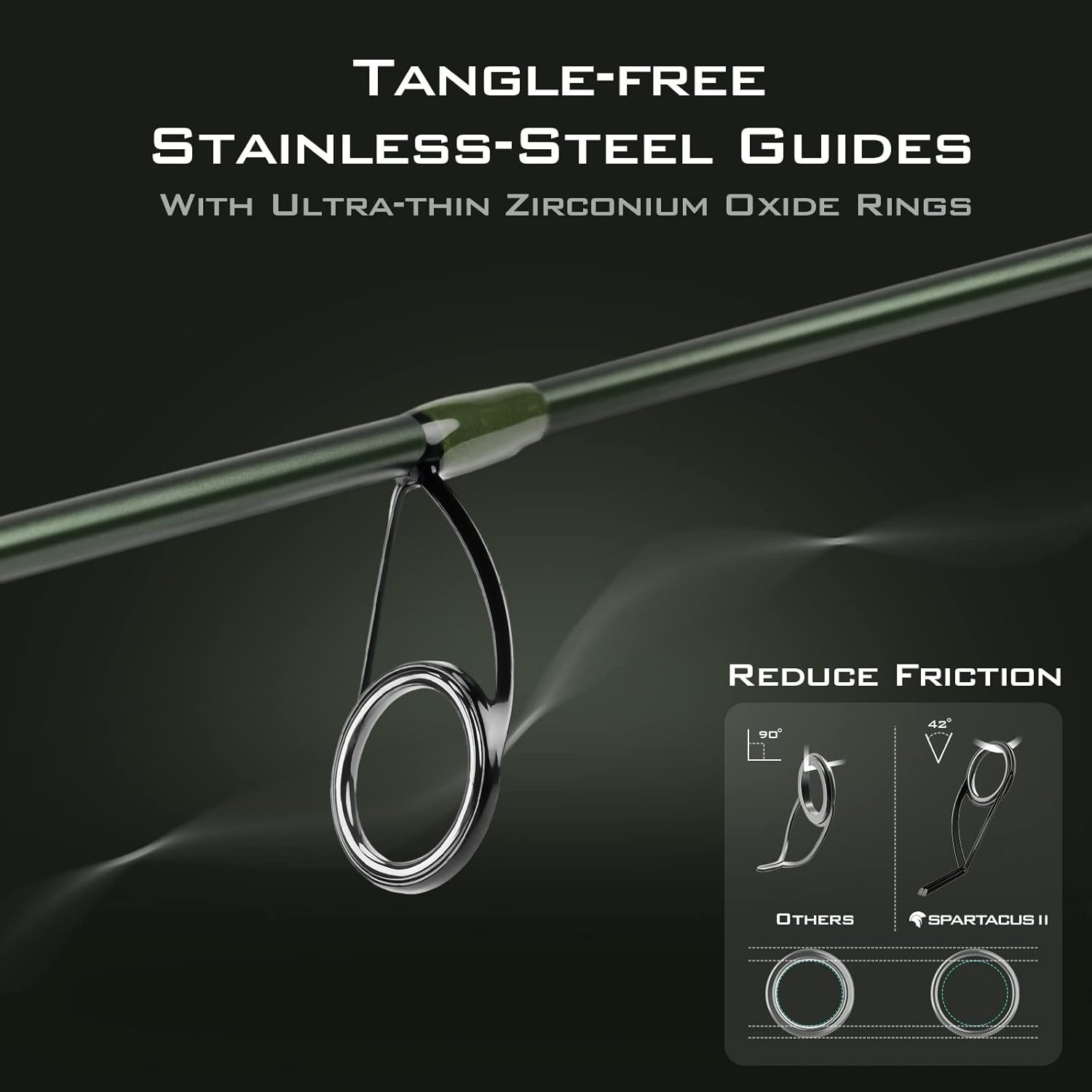 Fishing Rods IM6 Graphite Blanks Casting Spinning 2-Piece Extra Tip