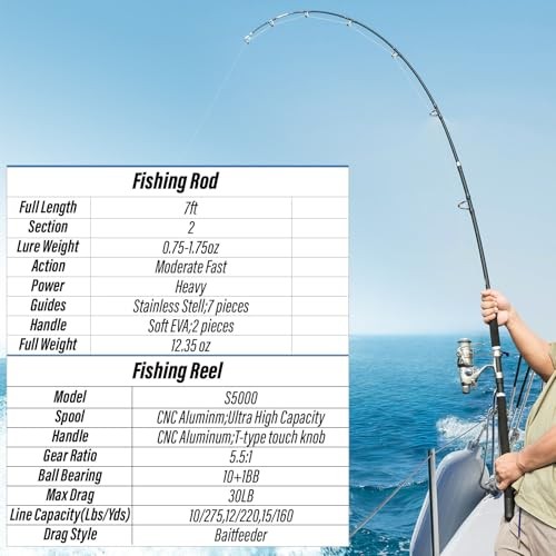 Catfish Rod and Reel Combo 7ft Spinning Trolling Rod Heavy Duty Catfish