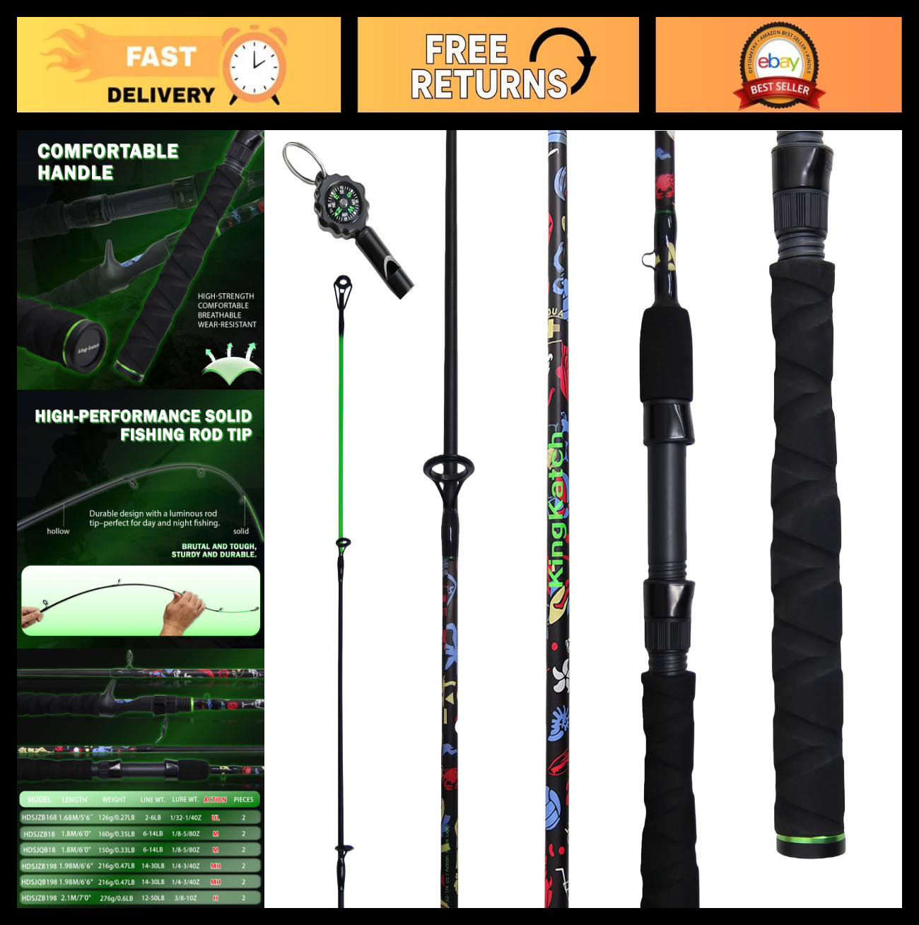 Ultra-Light 5’6″ Spinning Fishing Rod, Durable Graphite & Glass, Sensitive Strik