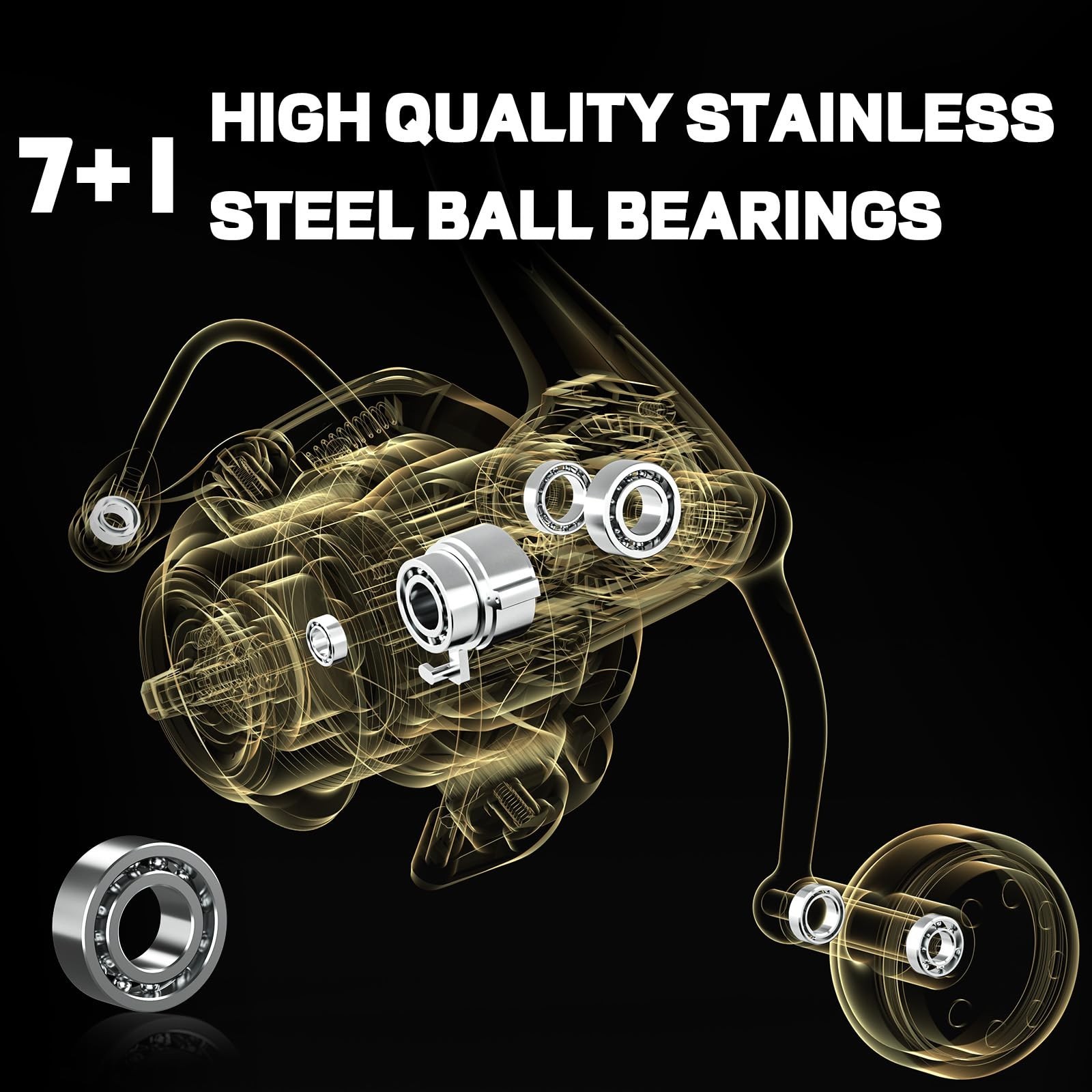 GK Spinning Reel,Fishing Reel Saltwater,Shallow Aluminum Line Cup 5.2:1 Gear …