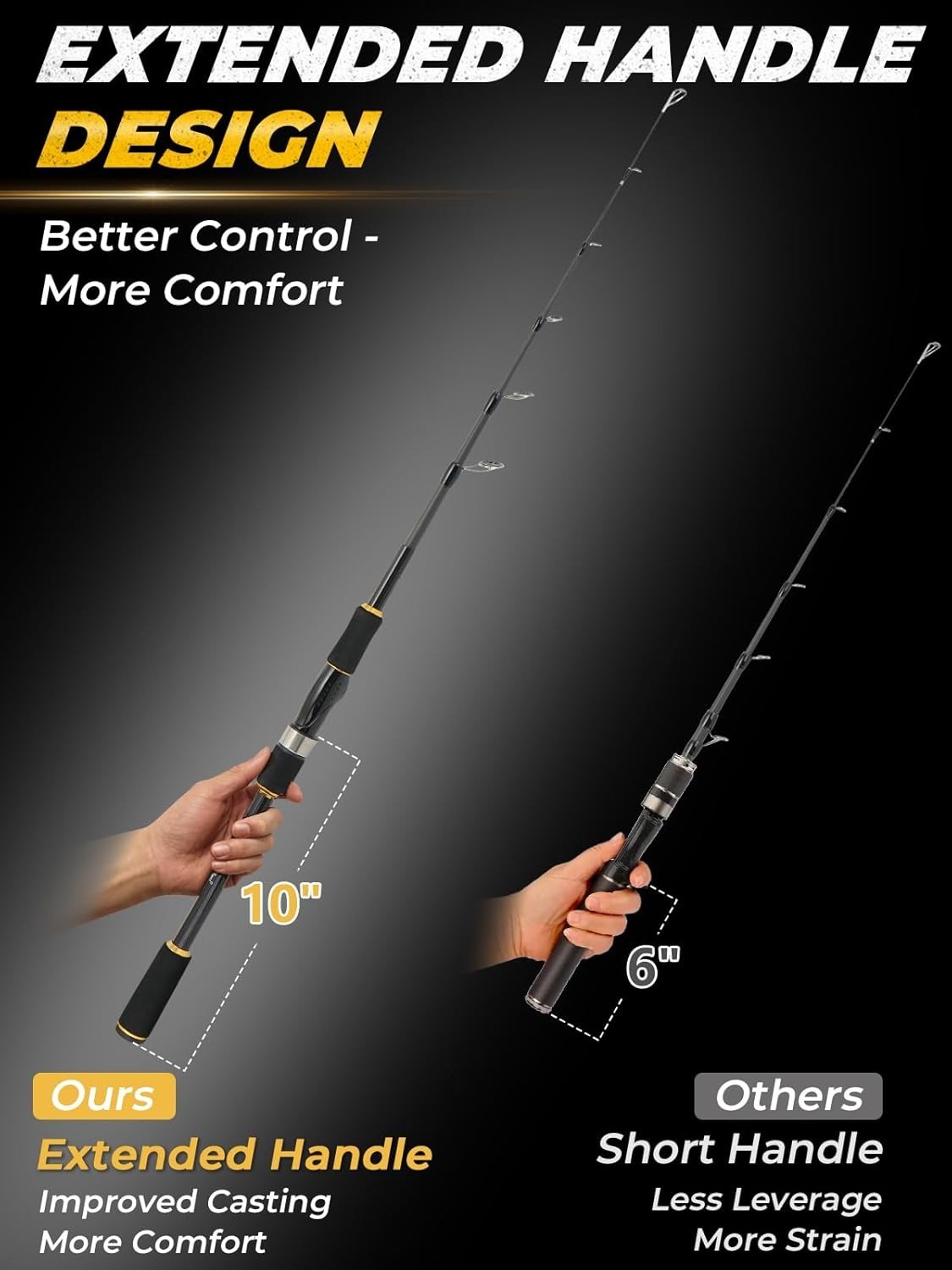 Travel Fishing Rod, Telescopic & 4-Piece Portable 24T Carbon Fiber Rod, Stain…