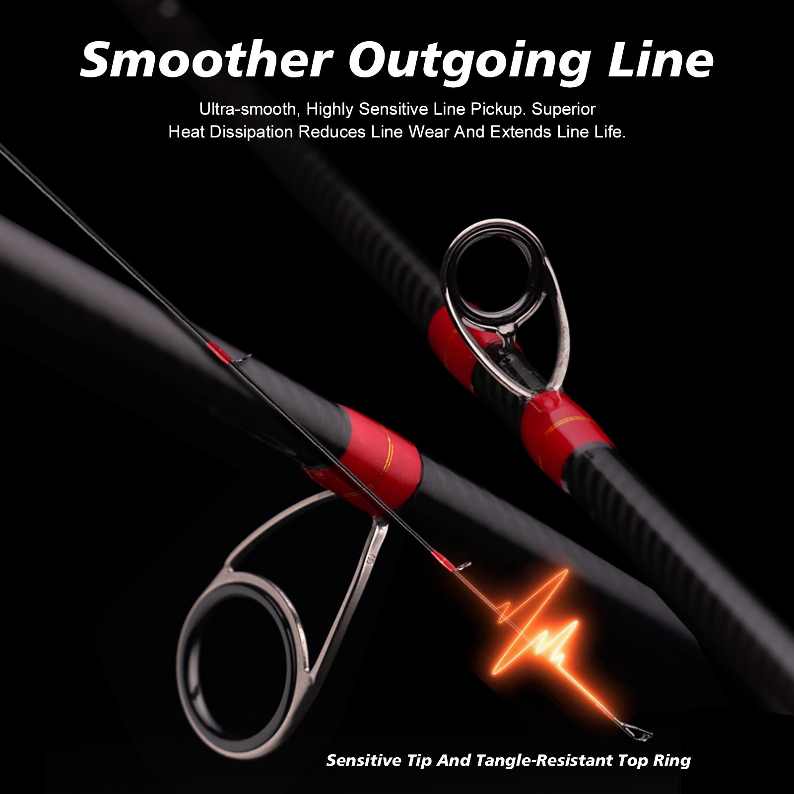 CLASSIC Fishing Rod Cast/Spin 2-Piece 6’6″-8’6″