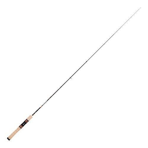 Major Craft Torapara Native Trout Shaking Lure JDM