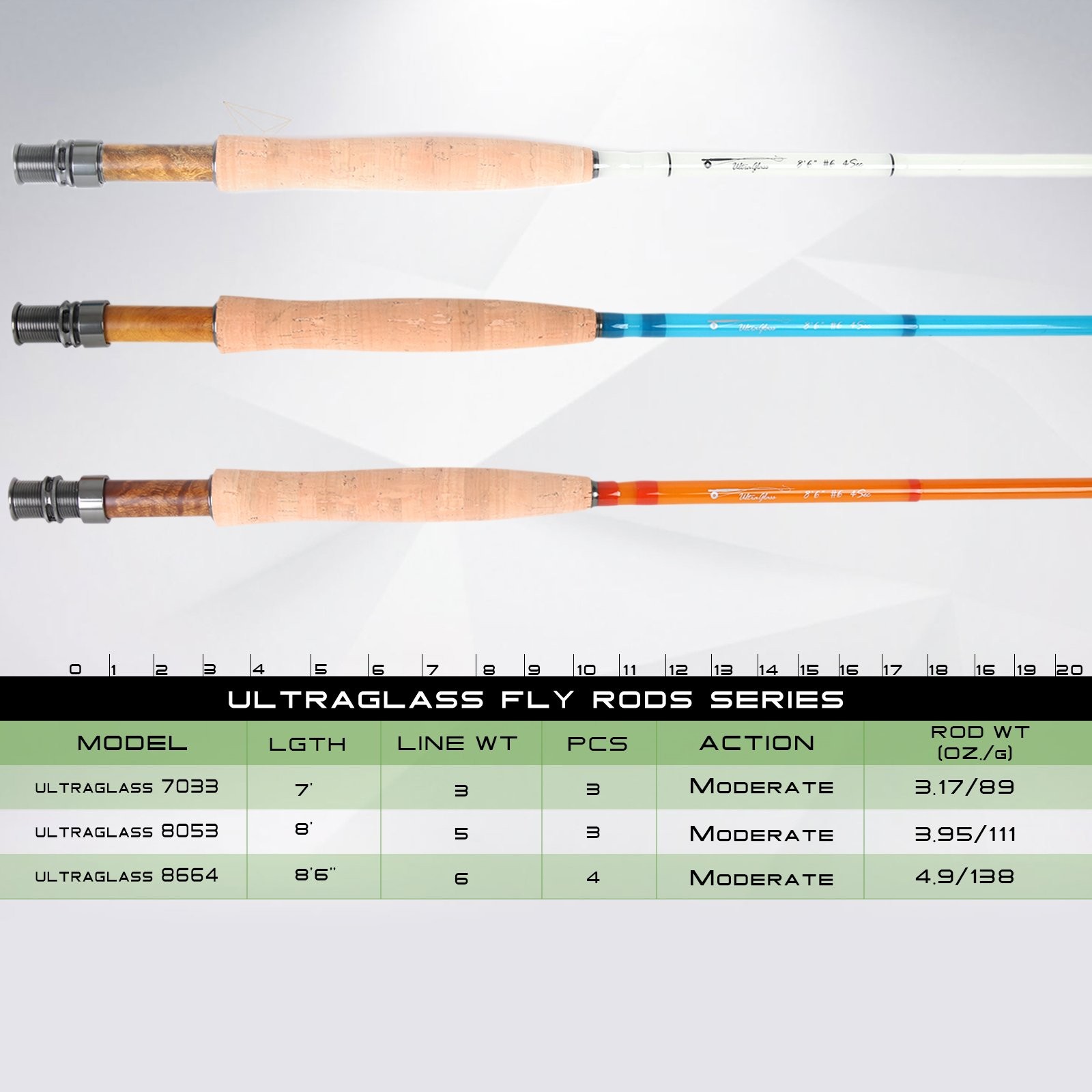 M Maximumcatch Maxcatch Fiberglass Fly Fishing Rod 3Wt/ 5Wt/ 6Wt/8Wt In