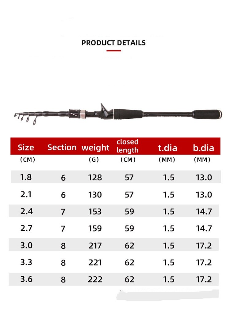 Telescopic Fishing Rod Carp Carbon Fiber Fishing Rod 1.8M-3.6M Spinning Casting