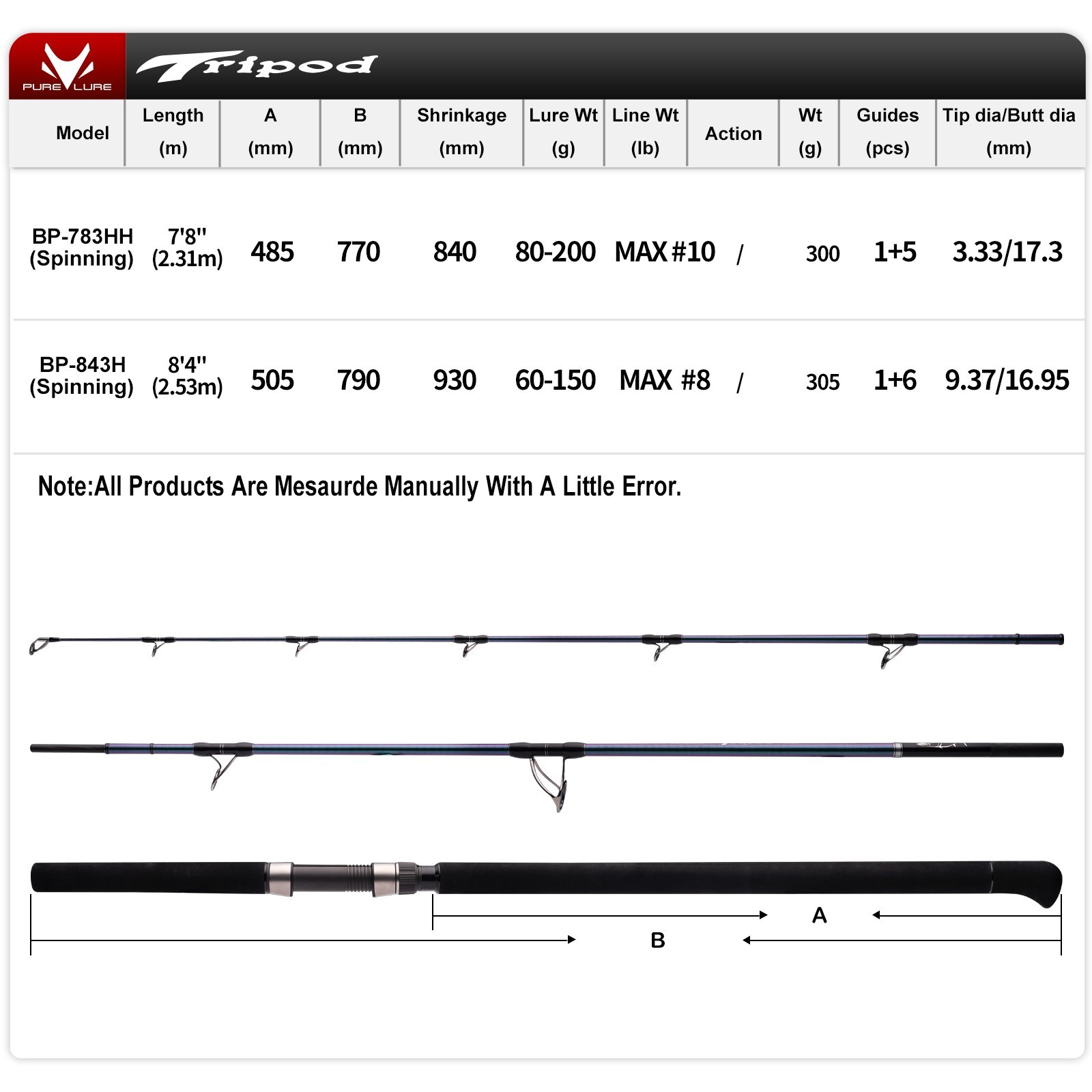 PURELURE Tripod Popping Rod Sea Boat Fishing Popper Big Game 3-Pieces GT Tuna