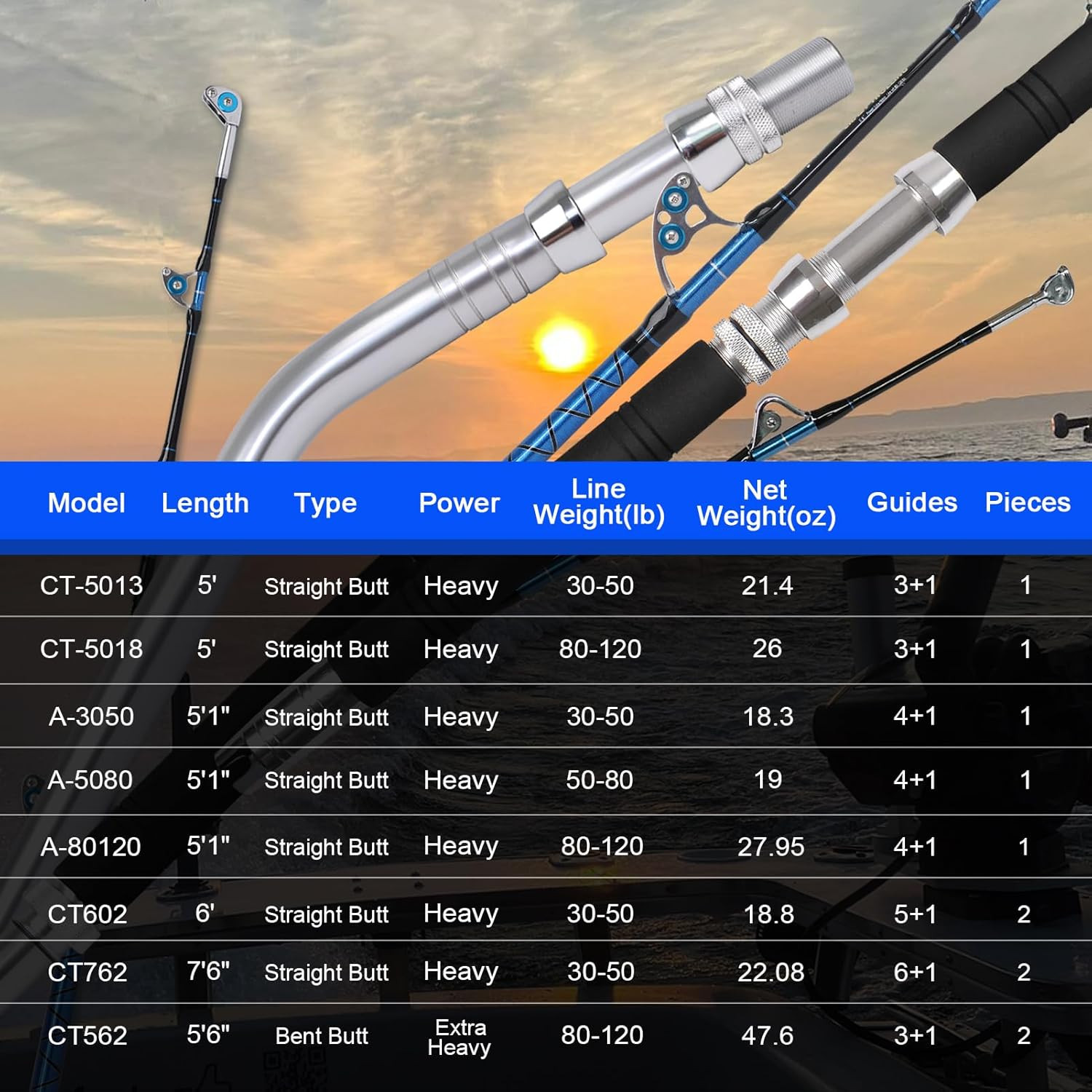 Saltwater Offshore Heavy Trolling Fishing Rod Big Game Conventional Boat Fish…