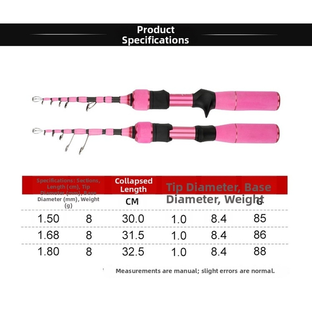 Carbon Telescopic Fishing Rod 1.5m 1.68m 1.8m for Small Water Precision Angling