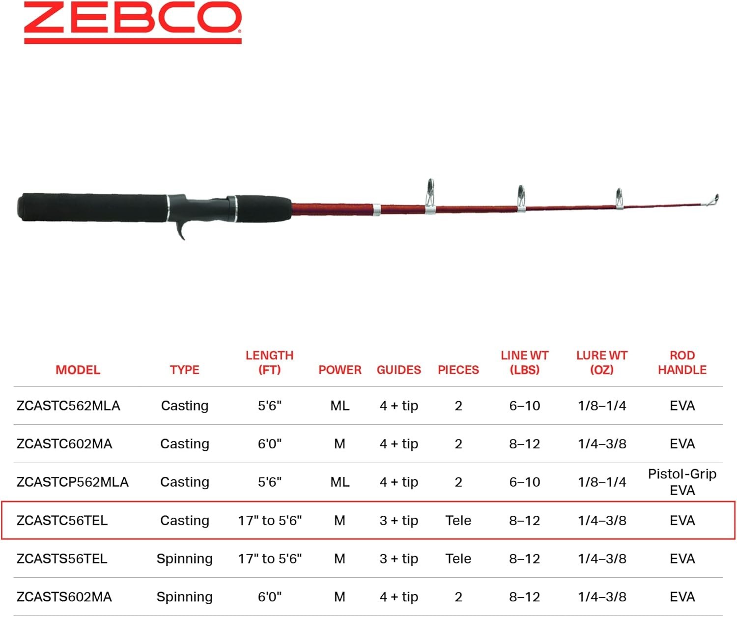 Fast Action Casting Rod for Trout Fishing with Lightweight Fiberglass Material