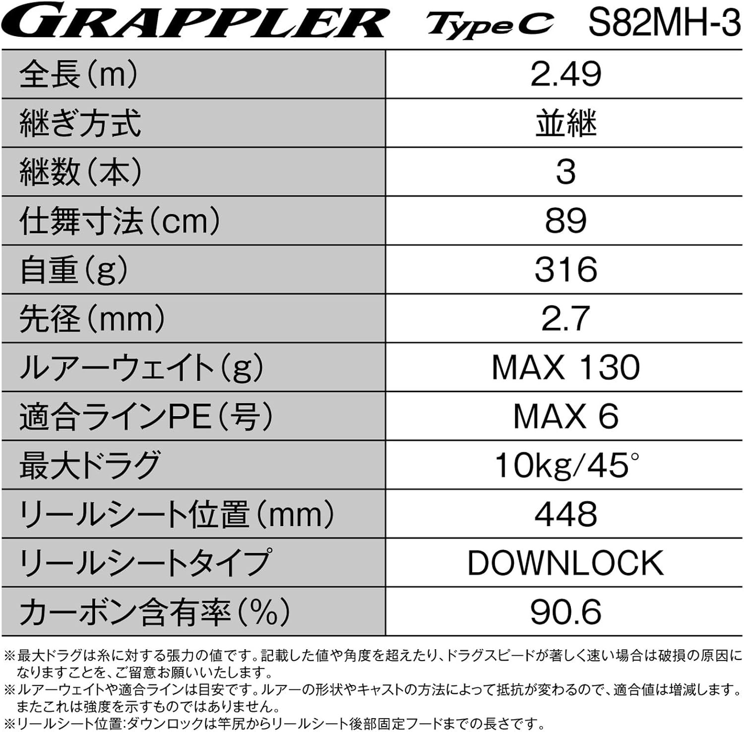 SHIMANO 26 Grappler Type C S82MH-3 Offshore Casting Rod