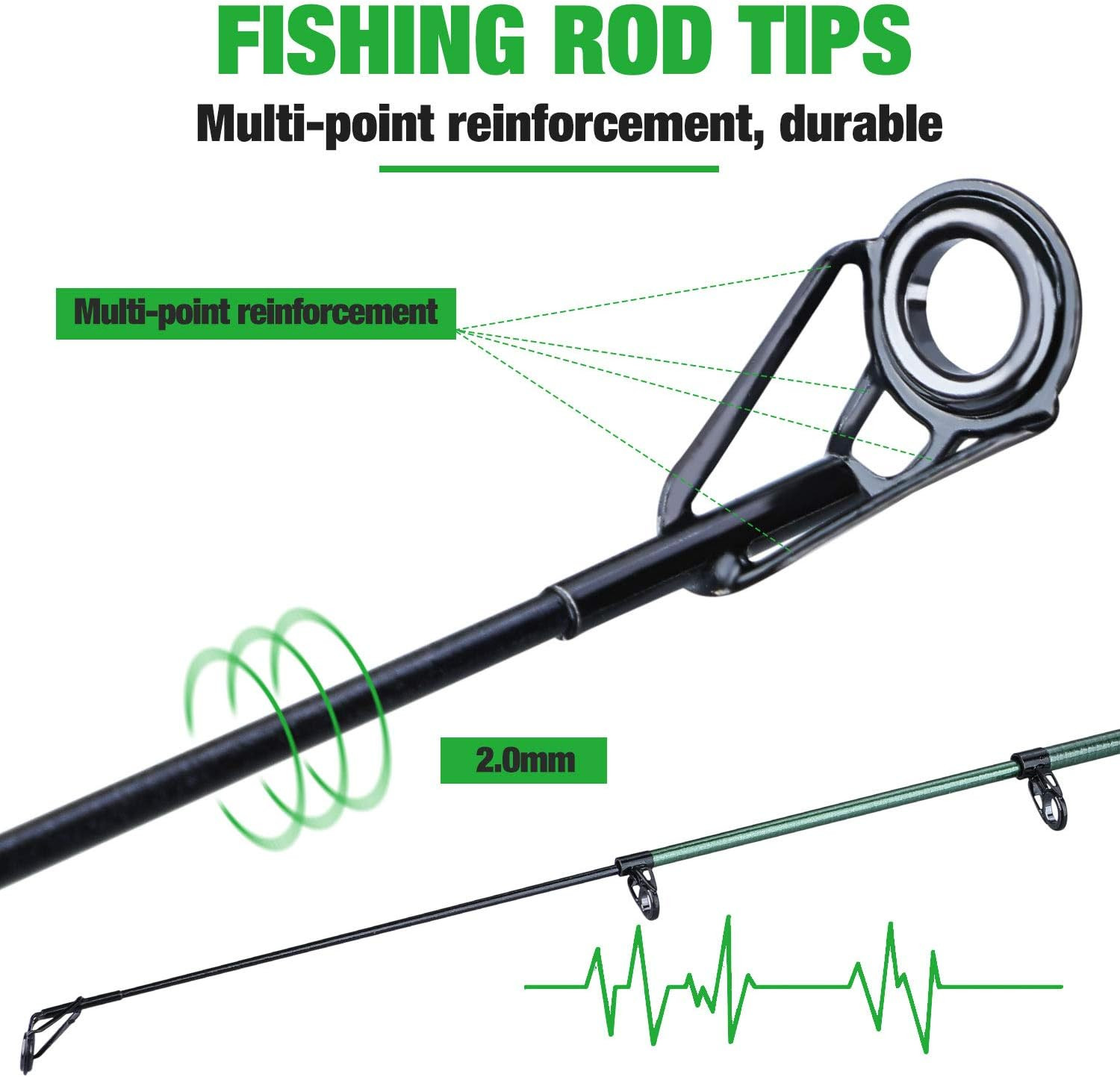 Telescopic Fishing Rod – 24 Ton Carbon Fiber,Cnc Machined Reel Seat, Comfortable
