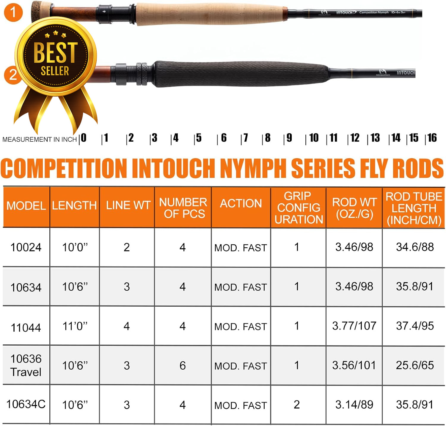 Competition Intouch Nymph Fly Rod for Euro Nymphing Fly Fishing High Performance
